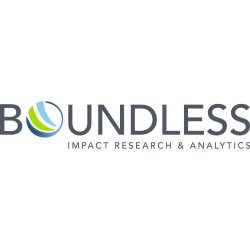 Boundless Impact Research and Analytics logo