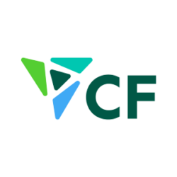 CF Industries
